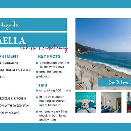 Apartamento Giaella Sea View